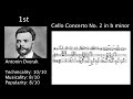 The 10 Greatest Cello Concertos: Ranked