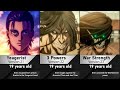 All Forms of Eren Yeager in Attack on Titan