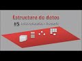 Tutorial 5 de Estructura de datos- Listas enlazadas 3ra parte (Doble enlazada, AddHead & Remove)