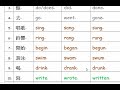 不規則動詞表ABC型1~9