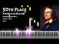 Top 75 Most Popular Classical Music