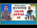 PM Modi के वो बड़े फैसले जिसने कर दिया है China को परेशान | Sushant Sinha