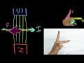 Fleming's left hand rule (Hindi) | Physics | Khan Academy