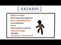 Toolbox Talk Work At Height || TBT on Work At Height Safety || HSE STUDY GUIDE
