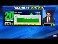 Today's Must-watch Stocks By Aamar Singh | Top Stock Picks To Keep Your Eye On | Market Spotlight