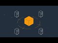 AWS Batch - Fully Managed Batch Processing at Scale