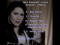 MP3 5 Lagu DANGDUT pilihan @Rita Sugiarto ( FOLLOW & LIKE