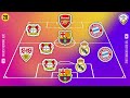 GUESS THE NATIONAL TEAM BY PLAYERS' CLUB | FOOTBALL QUIZ 2024