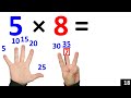 Multiplying By 5 (Intro)