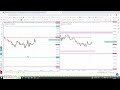 LIVE NIFTY-BANKNIFTY TRADING / OPTION EXPIRE TRADING// Trend Trading Analyst/07-05-2024