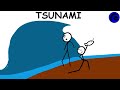 Every Natural Disaster Explained in 12 Minutes