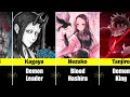 What If Demon Slayer Characters Roles were Switched