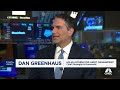 Solus' Dan Greenhaus expects markets to tread this month