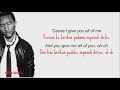 ALL OF ME - JOHN LEGEND ( LIRIK DAN TERJEMAHAN BAHASA INDONESIA)