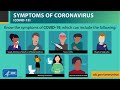 Respiratory System (How covid affects it)