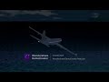 Airfrance 447 plane crash | simpleplanes