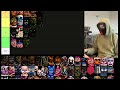 Fnaf Character Tier list all parts