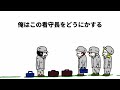 【アニメ】勇者の計画【勇者】