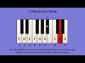 C Mixolydian Mode | Interactive YouTube Scales: Play Piano With Your Computer Keyboard