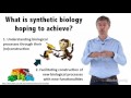 Synthetic Biology: Principles and Applications - Jan Roelof van der Meer