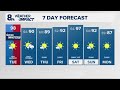 KGW Forecast: Sunrise, Tuesday, July 16, 2024