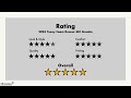 2024 Yeezy Foam Runner MX Granite Review - Somethings Different?