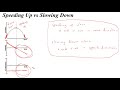 How to Match Motion Graphs in Physics