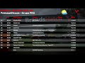 ACCelerated GT4 Series - Brands Hatch lista startowa - Runda 2