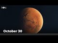 Don't Miss These Astronomy Events In October 2022 | Meteor Shower | Solar Eclipse | Mars Retrograde