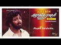 Aanandha Raagam 1982 Songs Jukebox | Ilaiyaraaja | Sivakumar, Sivachandran & Radha