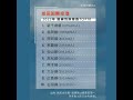 第332回｜「成田機場」樂桃航空國內線大本營？！日本「國內線」航空市場大解密（二）！