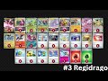 Top 10 Best Pokemon TCG Decks World Championships