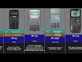 The Evolution and History of HP Calculator