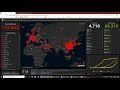 Modelando al Coronavirus con Power BI – Arma un Dashboard para cuando se detendrá! 😲😲😲