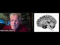 Brain Mechanisms Of Dreaming | Mark Solms