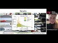 MIT 6.S191: Towards AI for 3D Content Creation