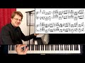 MARCHING MENACE - Rachmaninoff Prelude in G minor Op. 23 no. 5 - Analysis