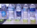 Are You Paying for Acidic Water? | Bottled Water PH Test