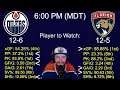 Pre-Game Report: Edmonton Oilers vs Florida Panthers | SCF Game 1