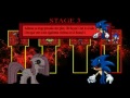 Sonic.Exe: Jefe 3 ( Super Sonic Vs. Super Sonic.Exe)