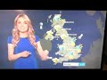 Sian Welby - 5 news weather 02/05/13