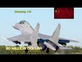 Top 20 Most Expensive Aircraft In The World - Military Knowledge
