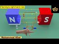 DC generator 3D animation in Hindi urdu | physics class 10/12 | direct current | #electromagnetism