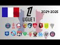 LIGUE 1 FRANCE 2024 2025