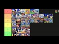 Nick's Sonic Game Tierlist(Main Games Only)