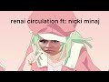 Renai Circulation Niki Minaji