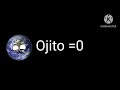 SUSCRIBANSE Y UNANSE A JOSEPH PARA SER 3K (FELICIDADES POR LA MONETIZACION 🤑❤ @JOSEPH_AYALA )