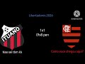 Simulação campeões da libertadores 2023-2026 #viral #short #youtubeshorts