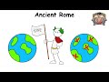 Every ANCIENT Period Explained in 12 Minutes