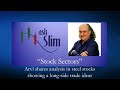 askSlim Market Week 07/19/24 - Analysis of Financial Markets